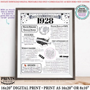Back in the Year 1928 Poster Board, Remember 1928 Sign, Flashback to 1928 USA History from 1928, Black & Silver, PRINTABLE 16x20” Sign &lt;ID&gt;