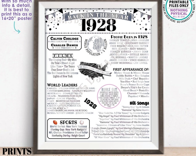 Back in the Year 1928 Poster Board, Remember 1928 Sign, Flashback to 1928 USA History from 1928, Black & Silver, PRINTABLE 16x20” Sign <ID>