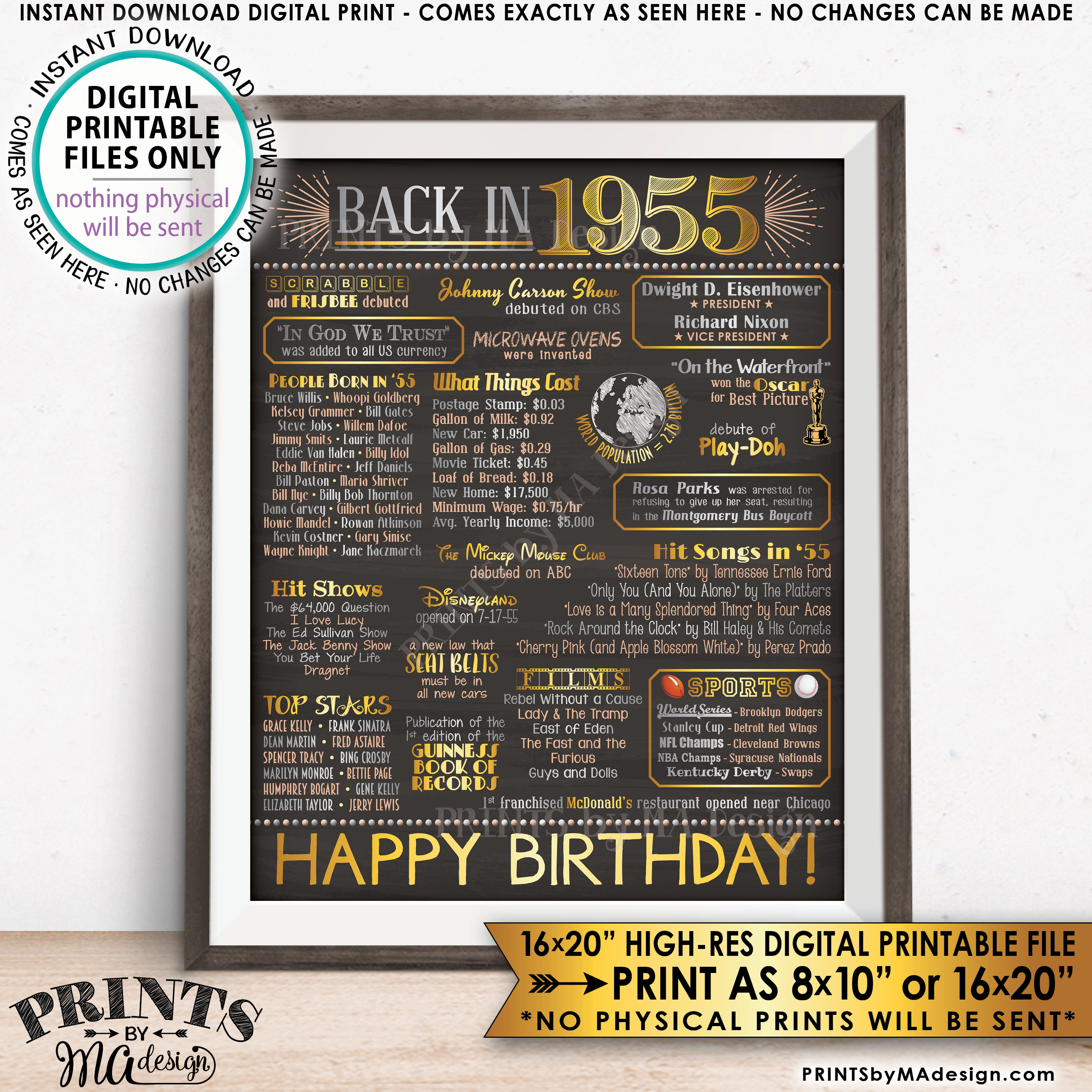 1955 Birthday Flashback Poster, Back in 1955 Birthday Decorations, ‘55 ...