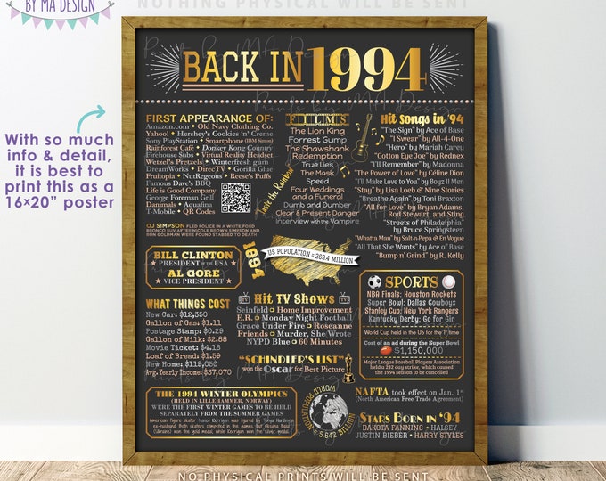 Back in the Year 1994 Poster Board, Remember 1994 Sign, Flashback to 1994 USA History from 1994, PRINTABLE 16x20” Sign <ID>