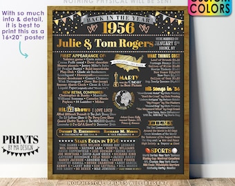 Back in the Year 1956 Anniversary Sign, 1956 Anniversary Party Decoration, Gift, Custom PRINTABLE 16x20” Flashback to 1956 Poster Board