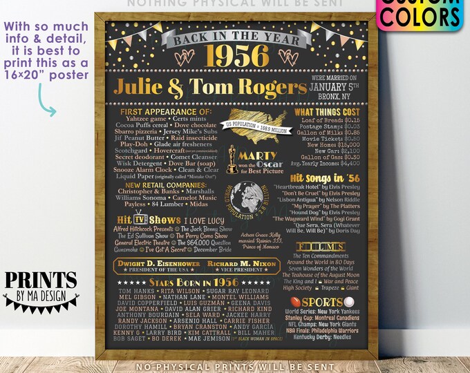 Back in the Year 1956 Anniversary Sign, 1956 Anniversary Party Decoration, Gift, Custom PRINTABLE 16x20” Flashback to 1956 Poster Board