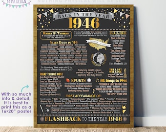 Back in the Year 1946 Poster Board, Remember 1946 Sign, Flashback to 1946 USA History from 1946, PRINTABLE 16x20” Sign <ID>