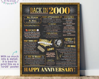 Back in 2000 Anniversary Poster Board, Flashback to 2000 Anniversary Decor, PRINTABLE 16x20” Sign, 2000 Anniversary Gift <ID>