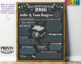 Back in the Year 1966 Anniversary Sign, 1966 Anniversary Party Decoration, Gift, Custom PRINTABLE 16x20” Flashback to 1966 Poster Board