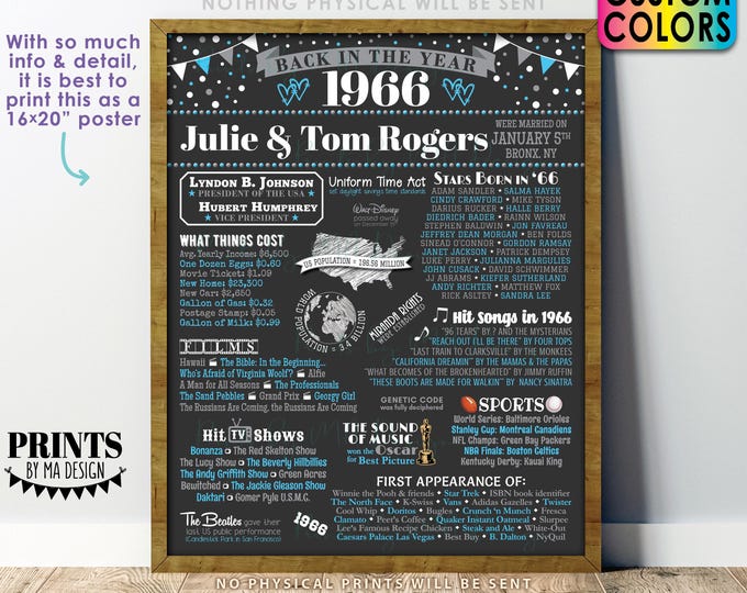 Back in the Year 1966 Anniversary Sign, 1966 Anniversary Party Decoration, Gift, Custom PRINTABLE 16x20” Flashback to 1966 Poster Board