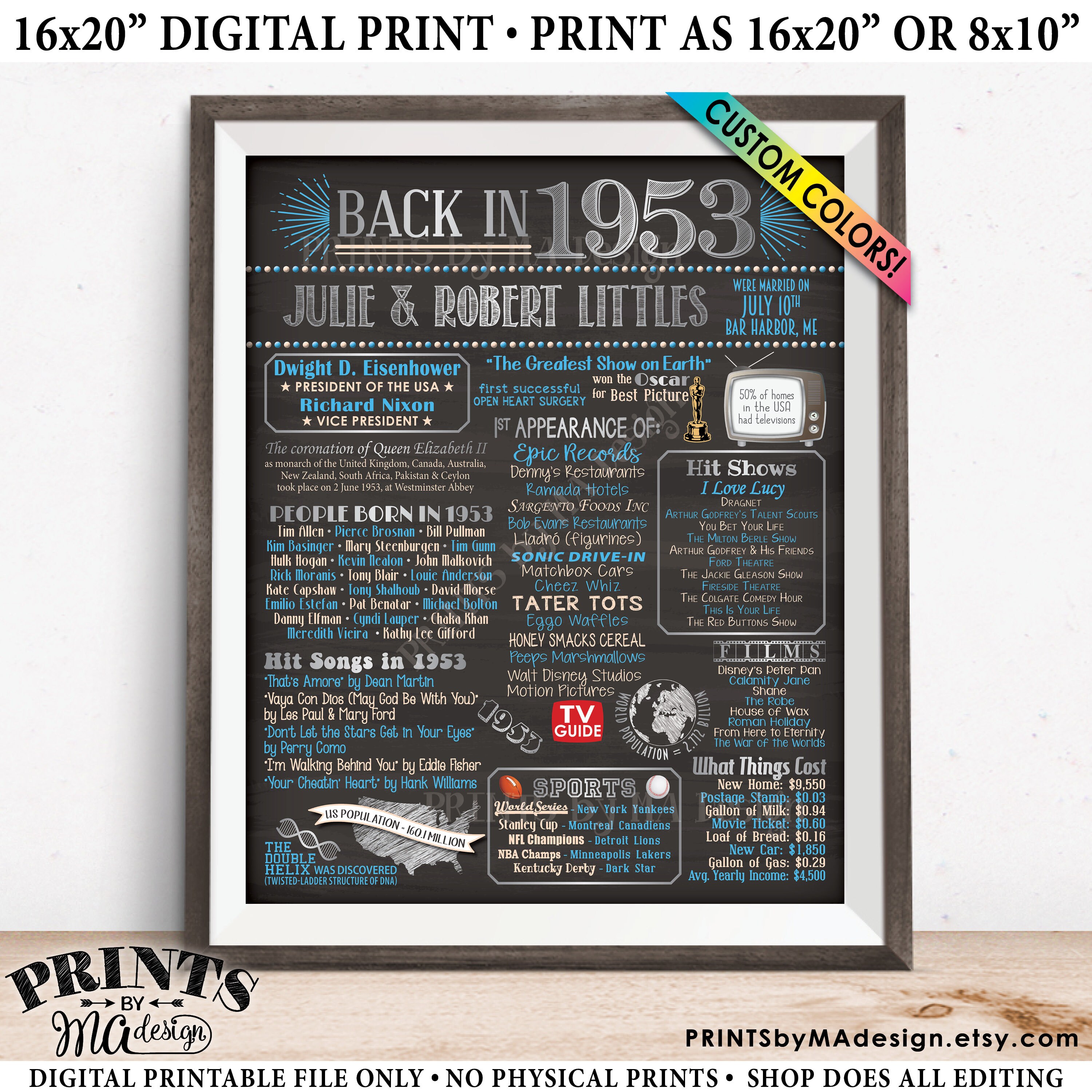Custom PRINTABLE 16x20\u201d Sign Back in 1953 Poster 1953 Anniversary Gift Flashback to 53 Anniversary Party Decoration