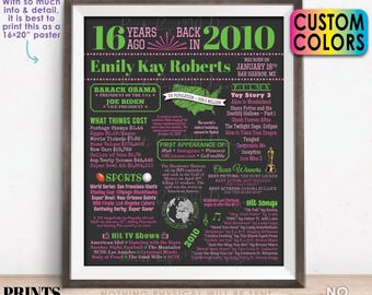 16th Birthday Poster Board, Back in the Year 2010 Flashback 16 Years Ago B-day Gift, Custom PRINTABLE 16x20” Born in 2010 Sign