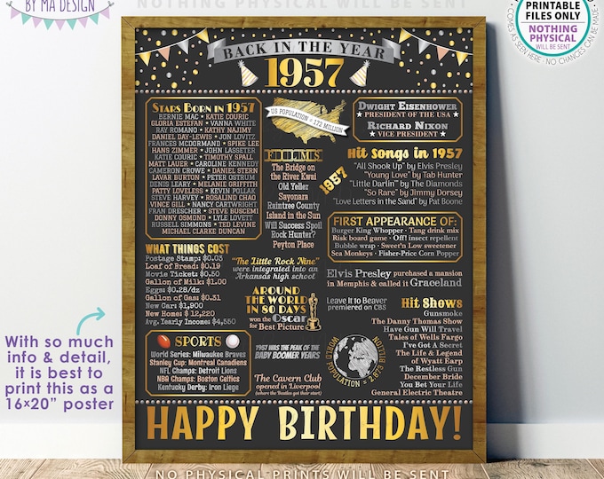 Back in 1957 Birthday Poster Board, Flashback to 1957 Birthday Decoration, ‘57 B-day Gift, PRINTABLE 16x20” Sign, Birthday Decor <ID>