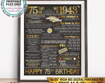 Born in 1943 | Etsy