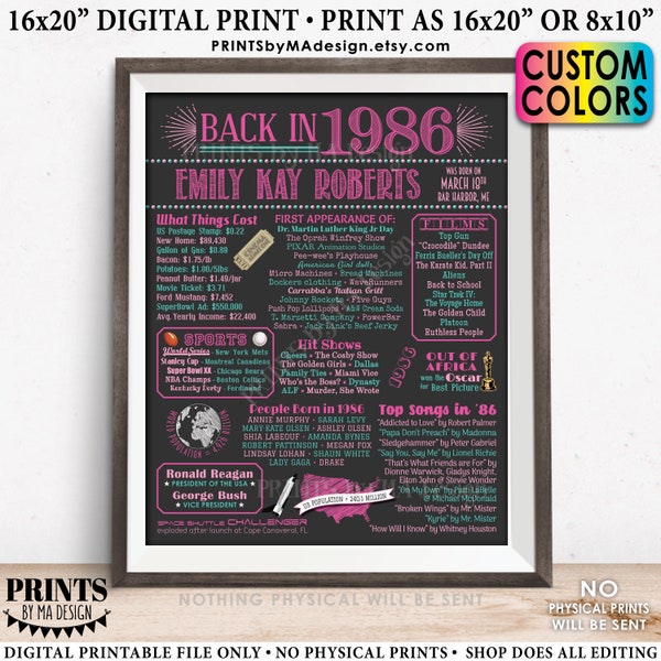 1986 Birthday Flashback Poster, Remember 1986 Birthday Party Poster, Custom PRINTABLE 16x20” Back in 1986 B-day Sign