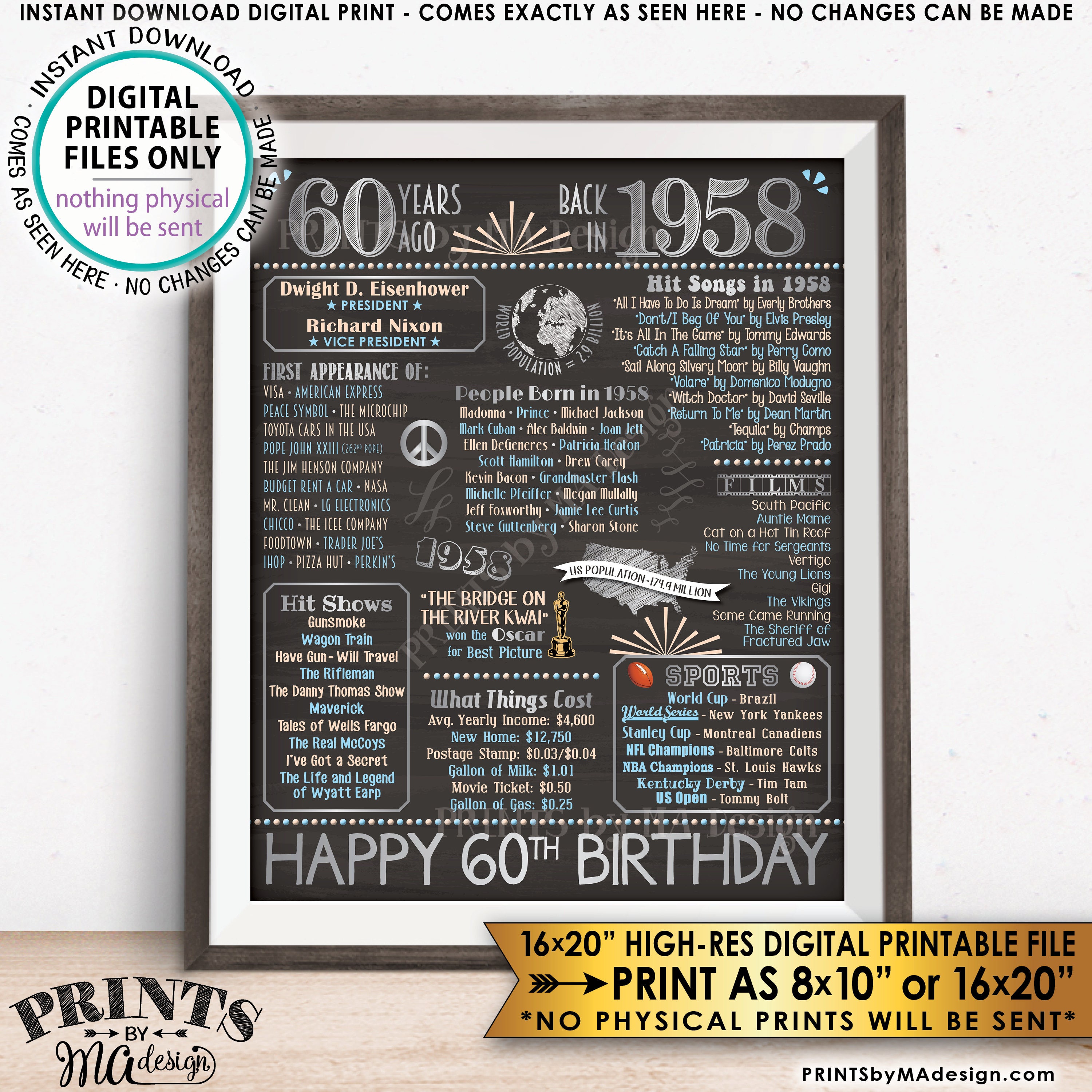 60th Birthday Gift, Born in 1958 Birthday Flashback 60 Years Back in ...