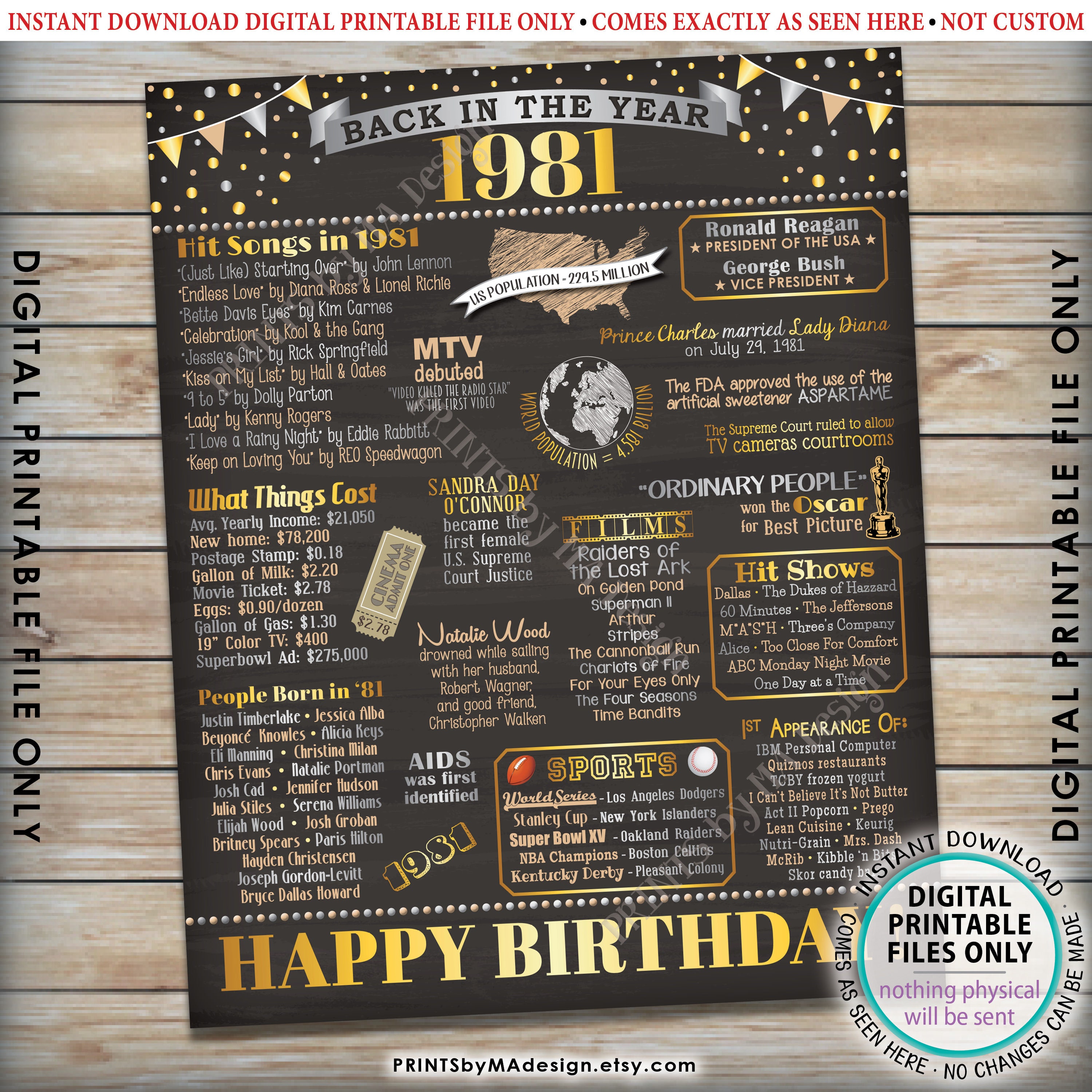 Back In The Year 1981 Birthday Sign Flashback To 1981 Poster Board 