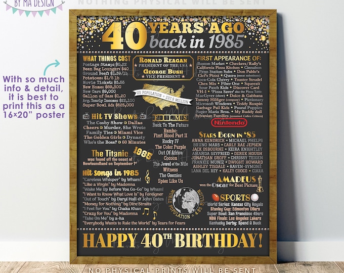40th Birthday Poster Board, Born in the Year 1985 Flashback 40 Years Ago B-day Gift, PRINTABLE 16x20” Back in 1985 Sign <ID>
