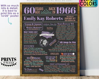 60th Birthday Poster Board, 60 Years Ago Back in '66 Sign, Flashback 60 Years Ago B-day Gift, Custom PRINTABLE 16x20” Back in the Year 1966