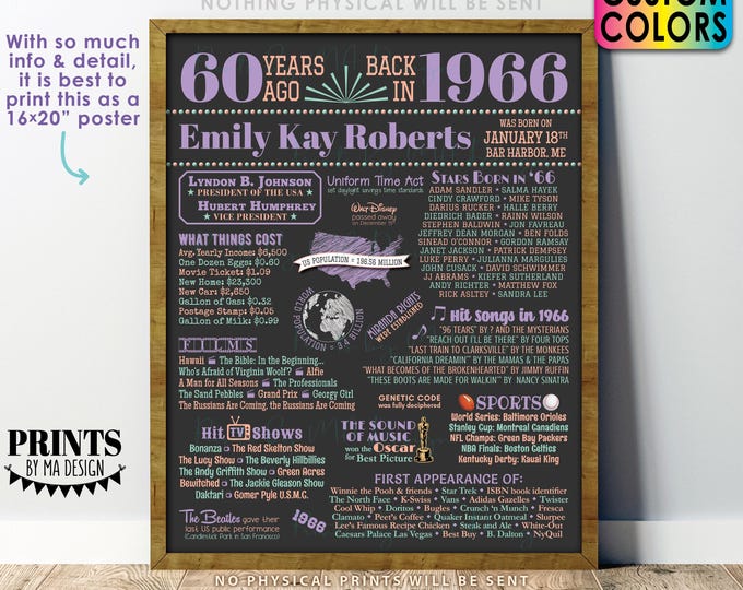 60th Birthday Poster Board, 60 Years Ago Back in '66 Sign, Flashback 60 Years Ago B-day Gift, Custom PRINTABLE 16x20” Back in the Year 1966