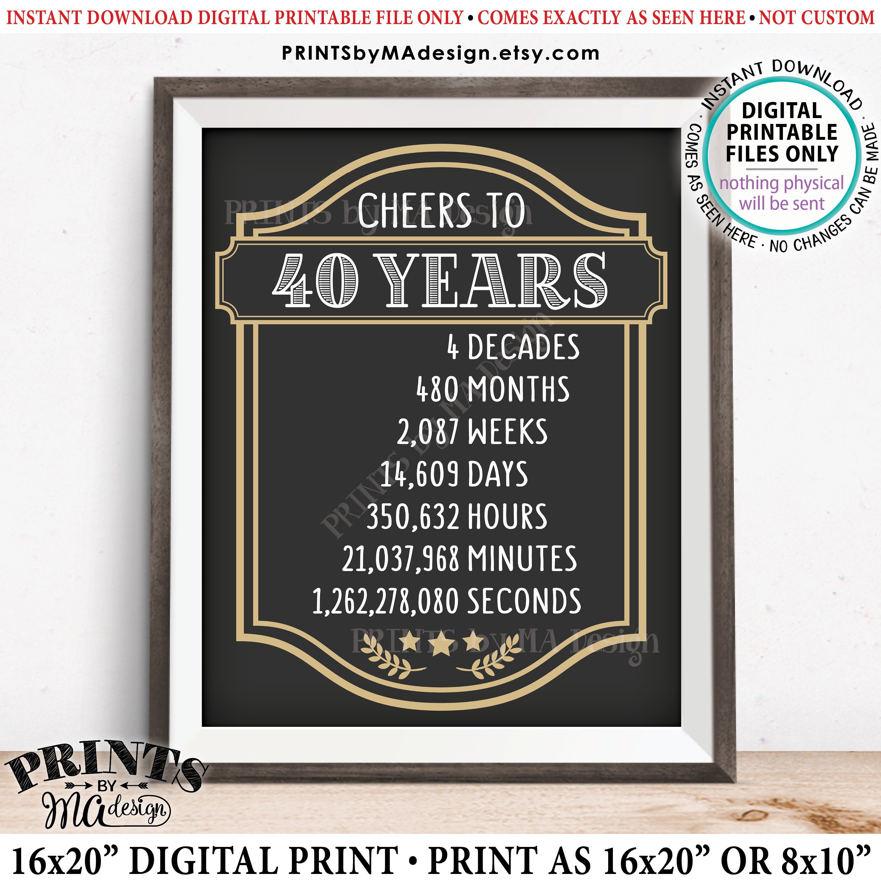 Cheers To 40 Years 40th Birthday Sign 40th Anniversary Etsy Belgi Cheers To 40 Years 40th Birthday Sign 40th Anniversary Etsy Belgi