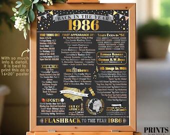 Back in the Year 1986 Poster Board, Remember 1986 Sign, Flashback to 1986 USA History from 1986, PRINTABLE 16x20” Sign <ID>