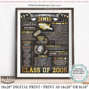 Class of 2005 Reunion Decoration, Back in the Year 2005 Poster Board, Flashback to 2005 High School Reunion, PRINTABLE 16x20” Sign &lt;ID&gt;