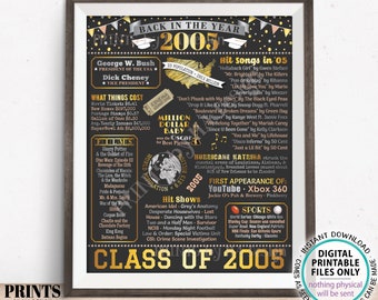 Class of 2005 Reunion Decoration, Back in the Year 2005 Poster Board, Flashback to 2005 High School Reunion, PRINTABLE 16x20” Sign <ID>