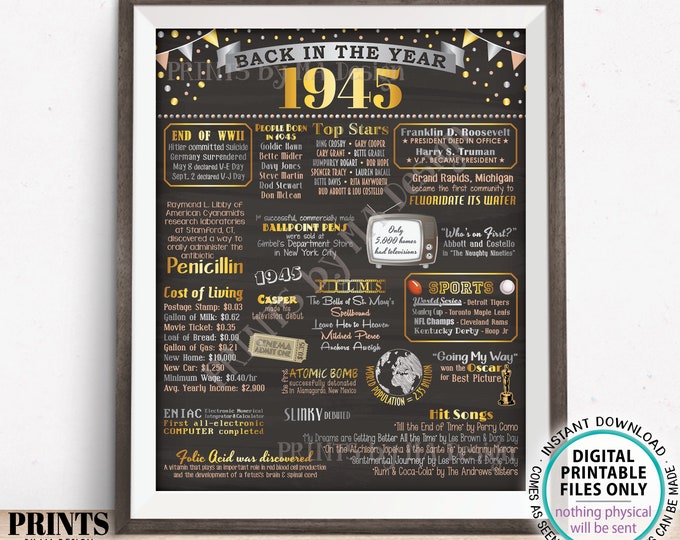 Back in the Year 1945 Poster Board, Remember 1945 Sign, Flashback to 1945 USA History from 1945, PRINTABLE 16x20” Sign <ID>