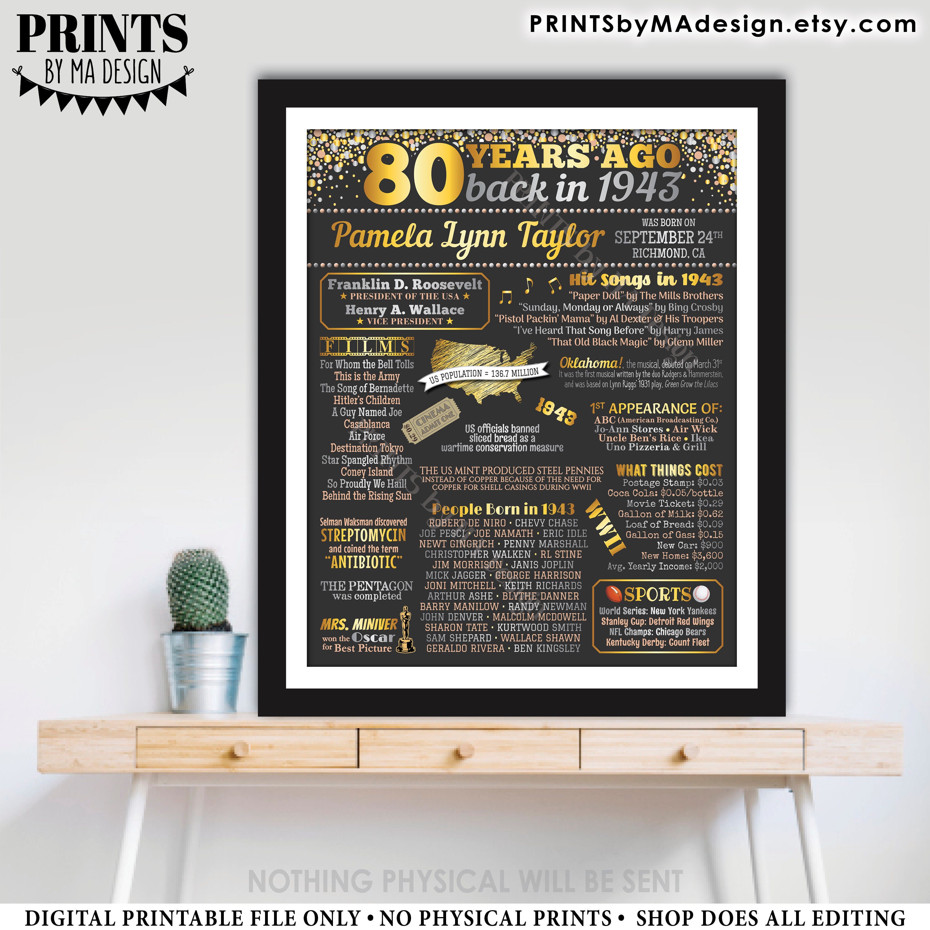 80th Birthday Poster Board, Back in 1943 Flashback 80 Years Ago B-day ...