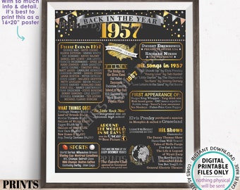 Back in 1957 Poster Board, Flashback to 1957, Remember the Year 1957, USA History from 1957, PRINTABLE 16x20” Sign <ID>