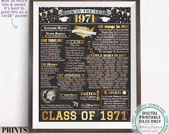 Class of 1971 Reunion Decoration, Back in the Year 1971 Poster Board, Flashback to 1971 High School Reunion, PRINTABLE 16x20” Sign <ID>