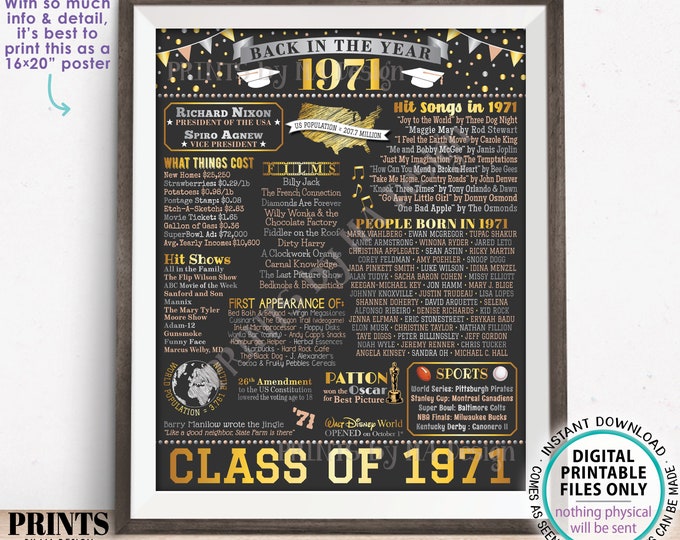 Class of 1971 Reunion Decoration, Back in the Year 1971 Poster Board, Flashback to 1971 High School Reunion, PRINTABLE 16x20” Sign <ID>