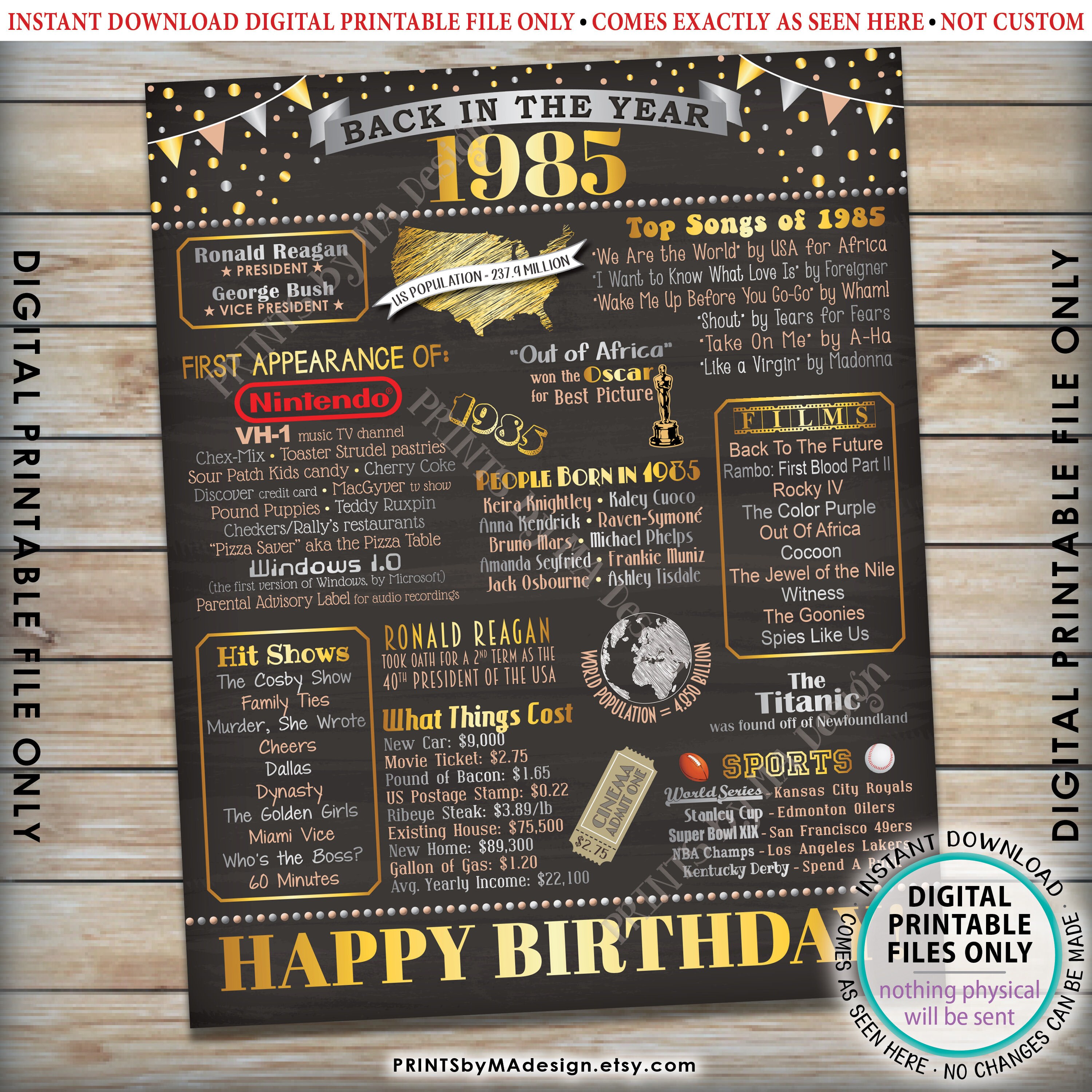 Back In The Year 1985 Birthday Sign Flashback To 1985 Poster Board 