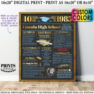 40th High School Reunion Decoration, Back in the Year 1985 Poster Board, Class of 1985 Graduated 40 Years Ago, Custom PRINTABLE 16x20” Sign