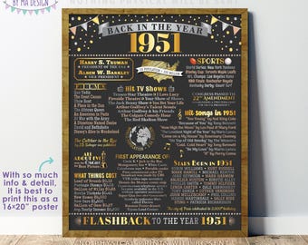 Back in the Year 1951 Poster Board, Remember 1951 Sign, Flashback to 1951 USA History from 1951, PRINTABLE 16x20” Sign <ID>