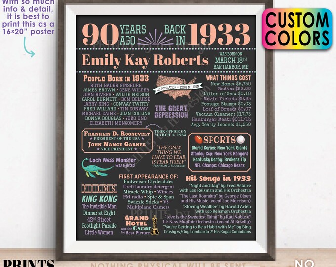 Flashback - Birthday - PRINTSbyMAdesign