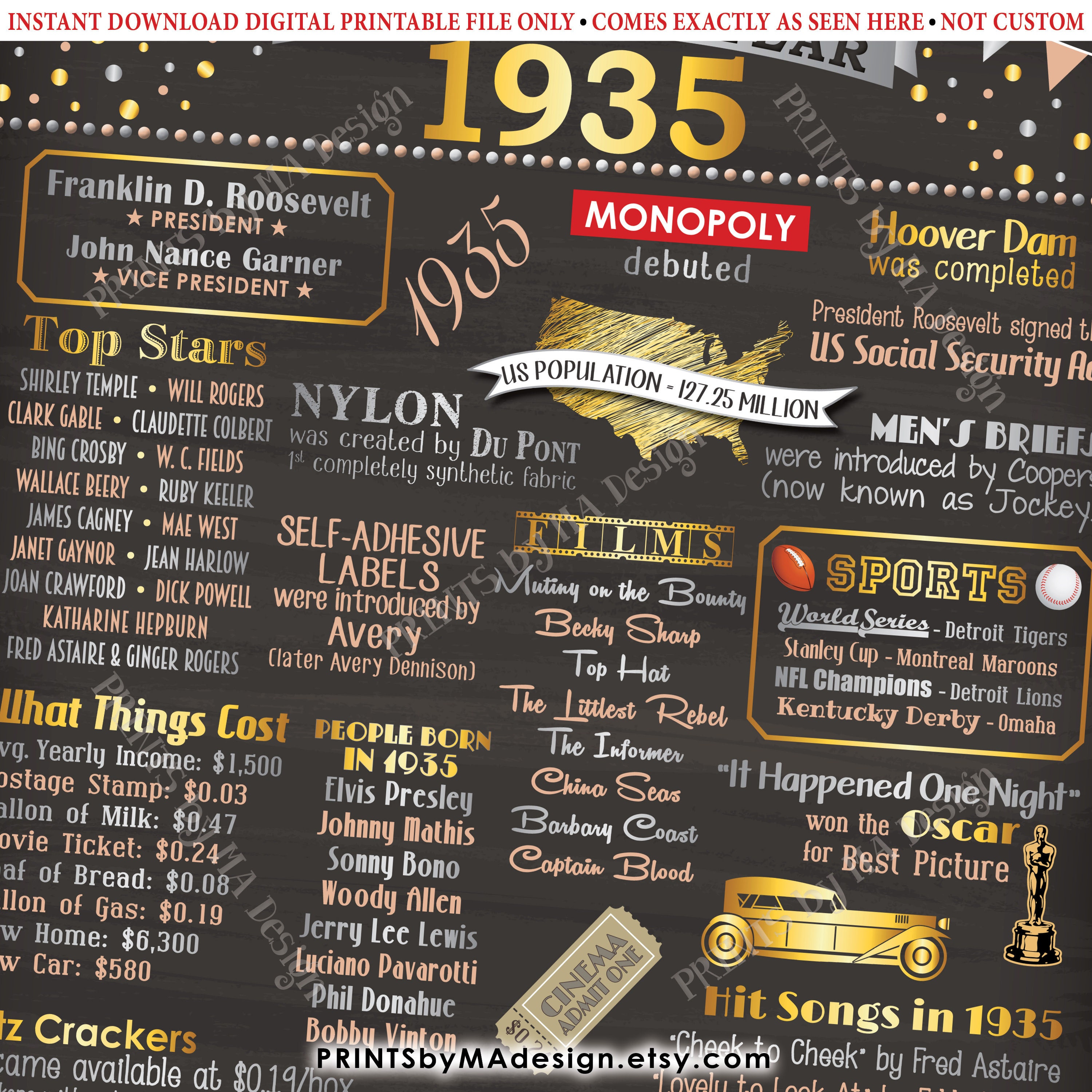 Back in 1935 Birthday Poster Board, Flashback to 1935 Birthday