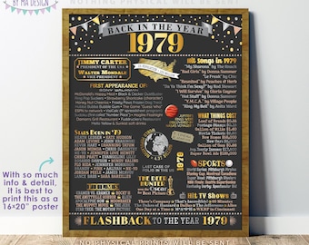 Back in 1979 Poster Board, Flashback to 1979, Remember the Year 1979, USA History from 1979, PRINTABLE 16x20” Sign <ID>