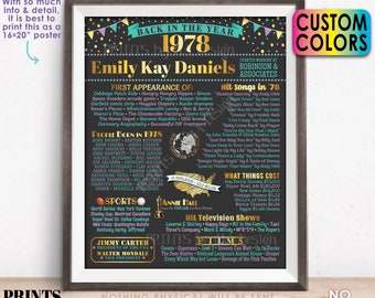 Back in the Year 1978 Retirement Party Sign, Flashback to 1978 Poster Board, Custom PRINTABLE 16x20” Retirement Party Decoration
