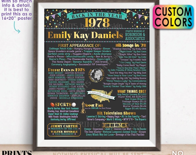 Back in the Year 1978 Retirement Party Sign, Flashback to 1978 Poster Board, Custom PRINTABLE 16x20” Retirement Party Decoration
