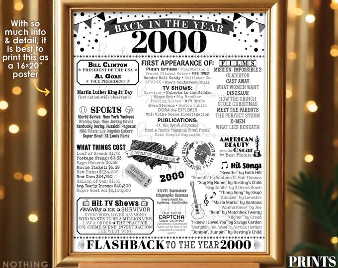 Back in the Year 2000 Poster Board, Remember 2000, Flashback to 2000 USA History from 2000, PRINTABLE 16x20” B&W Sign <ID>