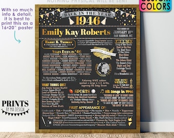 Back in the Year 1946 Birthday Sign, Flashback to 1946 Poster Board, 1946 Birthday Gift, Custom PRINTABLE 16x20” B-day Decoration