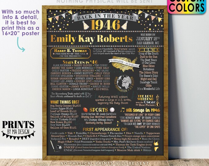 Back in the Year 1946 Birthday Sign, Flashback to 1946 Poster Board, 1946 Birthday Gift, Custom PRINTABLE 16x20” B-day Decoration