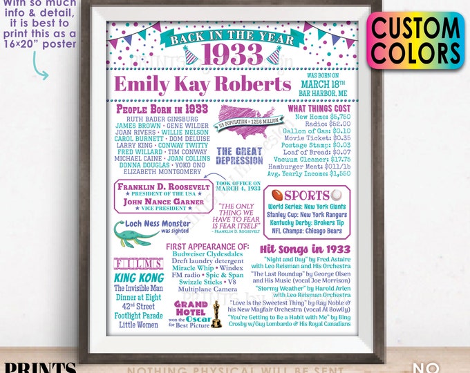 Back in the Year 1933 Birthday Sign, Flashback to 1933 Poster Board, 1933 B-day Gift, Custom PRINTABLE 16x20” Birthday Party Decoration