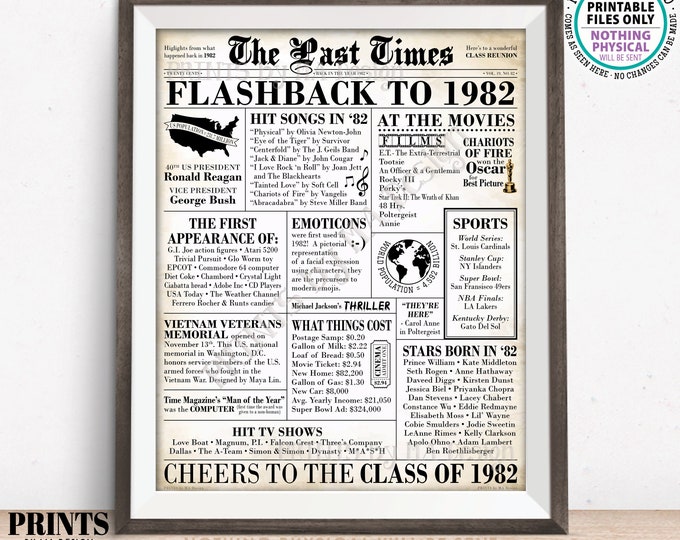 Flashback to 1982 Newspaper, Back in the Year 1982 Class Reunion Decoration, PRINTABLE 16x20” Class of ’82 Sign, Old Newsprint <ID>