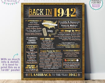 Back in 1942 Poster Board, Flashback to 1942 USA History from 1942, Remember the Year 1942 Sign, PRINTABLE 16x20” Sign <ID>