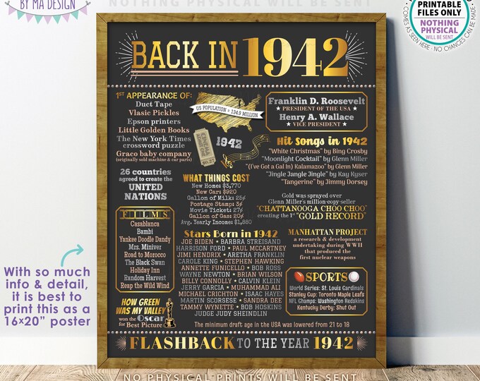 Back in 1942 Poster Board, Flashback to 1942 USA History from 1942, Remember the Year 1942 Sign, PRINTABLE 16x20” Sign <ID>