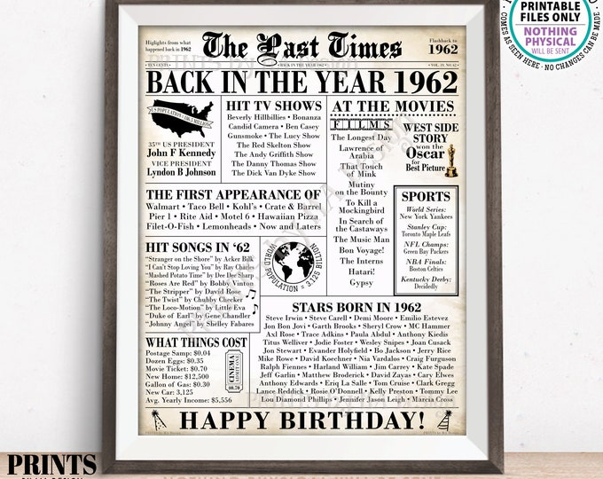 Flashback to 1962 Newspaper, Back in the Year '62 B-day Gift, Bday Party Decoration, PRINTABLE 16x20” 1962 Birthday Sign, Old Newsprint <ID>