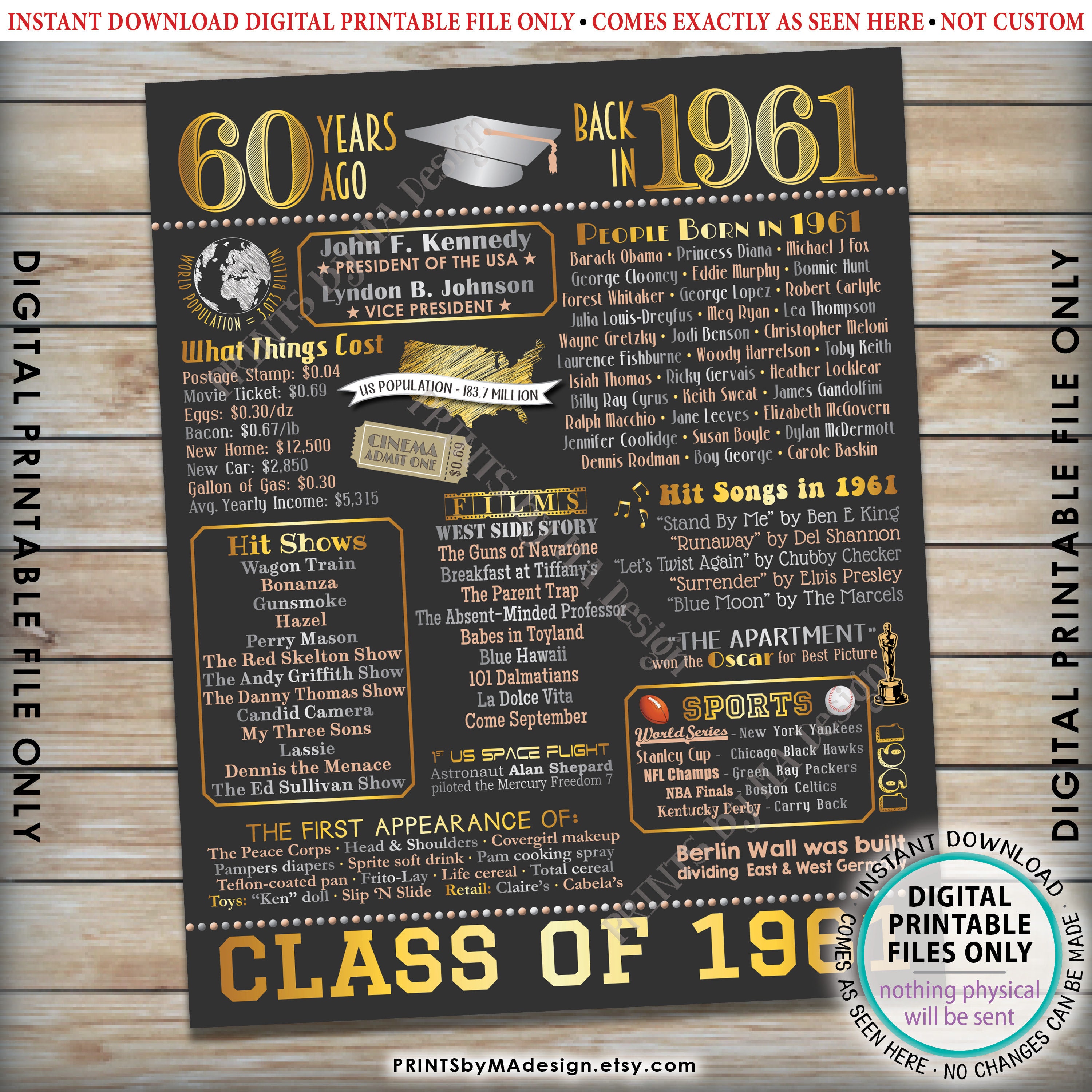 60th-high-school-reunion-decoration-class-of-1961-graduated-60-years