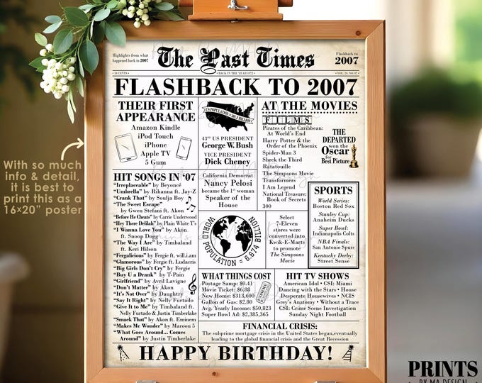 Flashback to 2007 Newspaper, Back in the Year 2007 Birthday Decoration, Born in 2007 Bday Gift, PRINTABLE 16x20” Sign, Old Newsprint <ID>