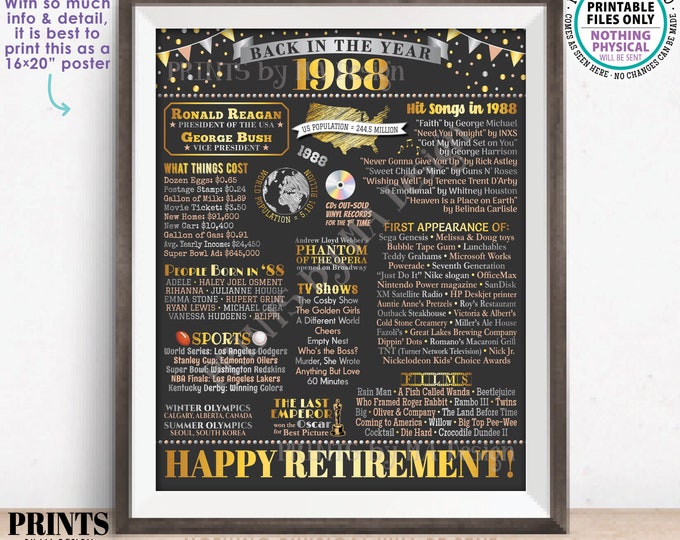 Retirement Party Decoration, Back in the Year 1988 Flashback to 1988 Poster Board, Instant Download PRINTABLE 16x20” 1988 Sign <ID>