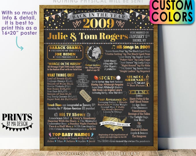 Back in the Year 2009 Anniversary Sign, 2009 Anniversary Party Decoration, Gift, Custom PRINTABLE 16x20 ” Flashback to 2009 Poster Board