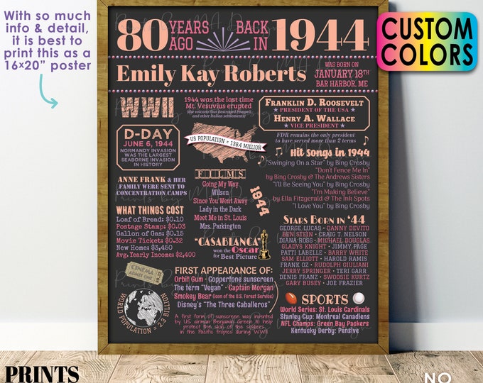 80th Birthday Poster Board, Back in 1944 Flashback 80 Years Ago B-day Gift, Custom PRINTABLE 16x20” Born in 1944 Sign